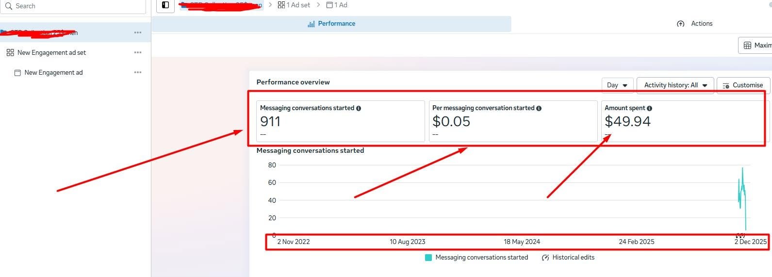 New Engagement Messaging Lead Campaign (911 Messages) New Engagement Messaging Lead Campaign — 911 Messages at $0.05 — Boosting Agency BD